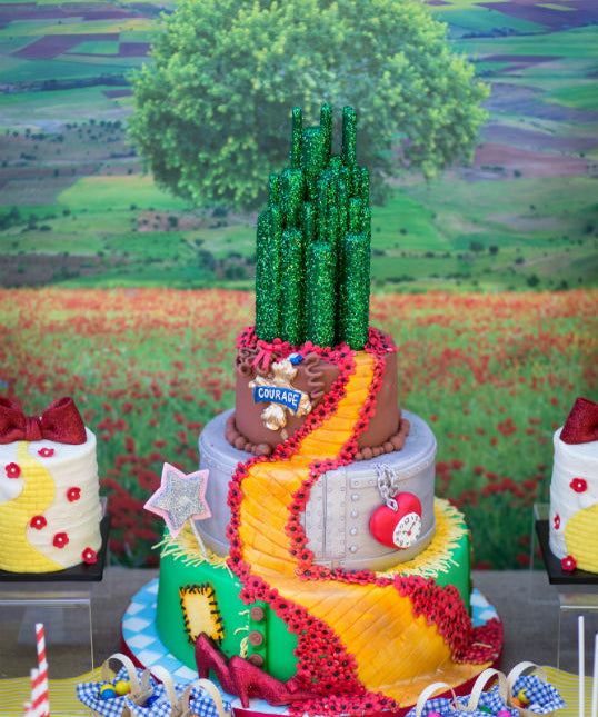 THE WIZARD OF OZ BIRTHDAY PARTY IDEAS
