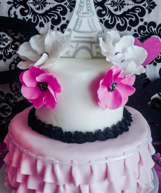 {PARISIAN} FASHIONISTA ~ PARIS PARTY