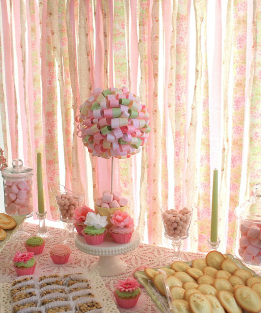 TEA PARTY (ON A BUDGET)